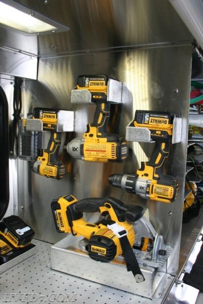 The DeWalt Battery Tools ready to go